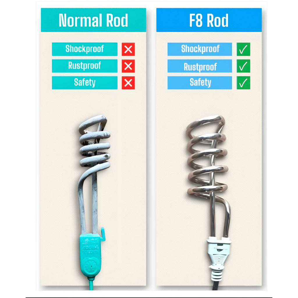 NSG F8 Electric Water Heating Rod 2000W